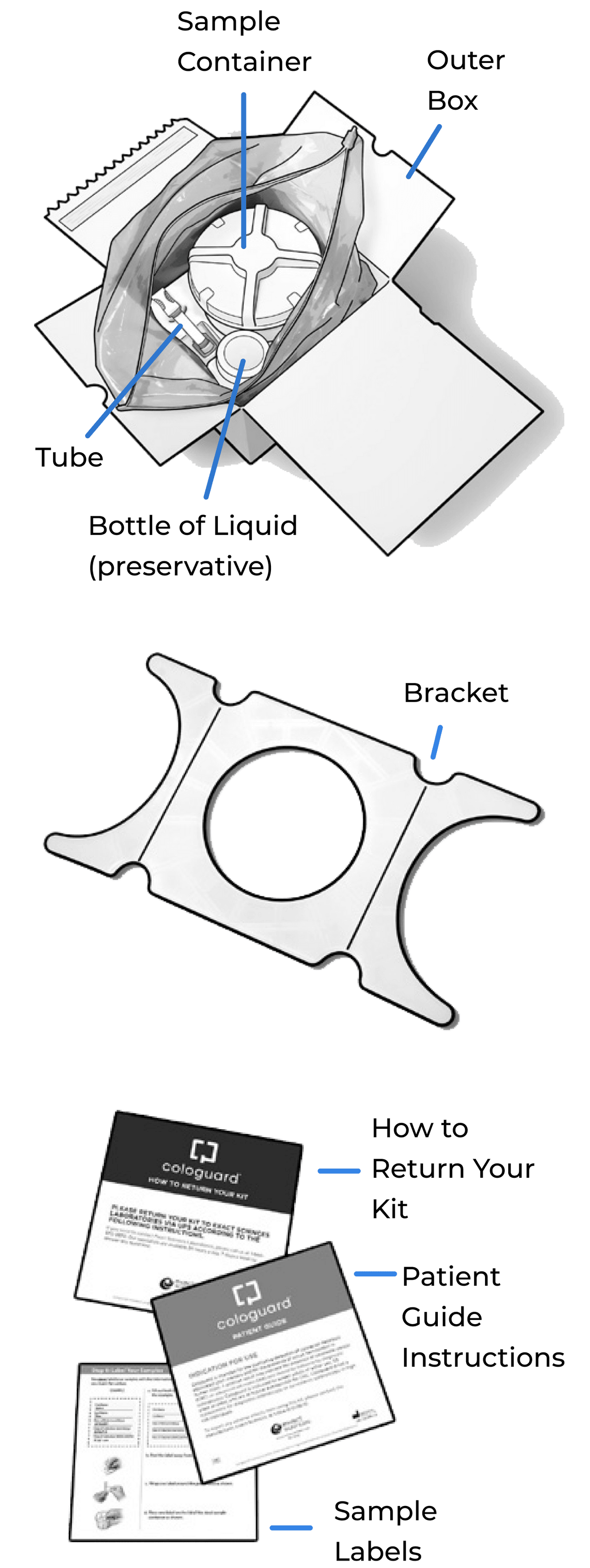 Exact Sciences Patient Hub